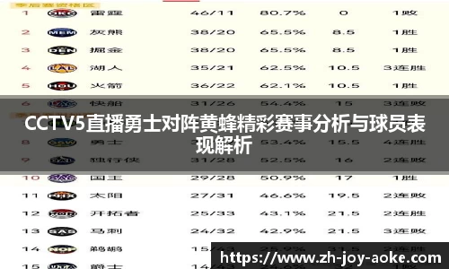 CCTV5直播勇士对阵黄蜂精彩赛事分析与球员表现解析