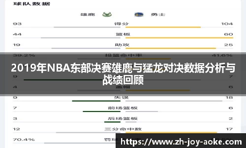 2019年NBA东部决赛雄鹿与猛龙对决数据分析与战绩回顾