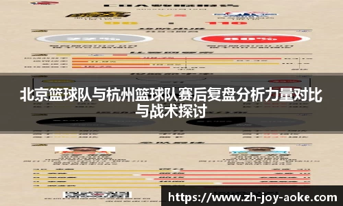 北京篮球队与杭州篮球队赛后复盘分析力量对比与战术探讨