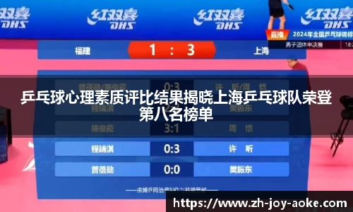 乒乓球心理素质评比结果揭晓上海乒乓球队荣登第八名榜单